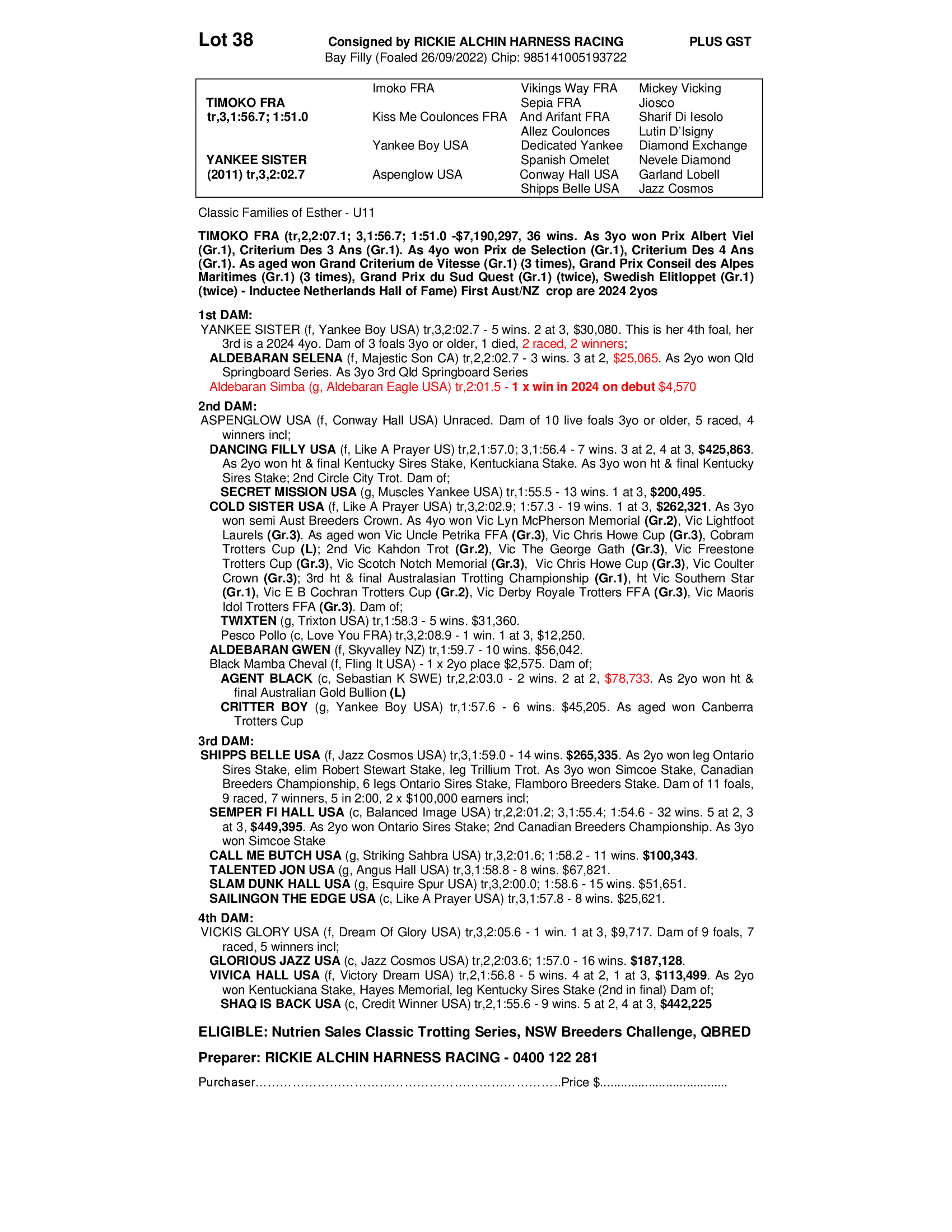 Nutrien Live Catalogue Lot